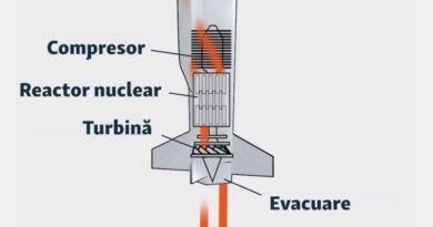 Racheta Burevestnik a Rusiei și caracteristicile sale