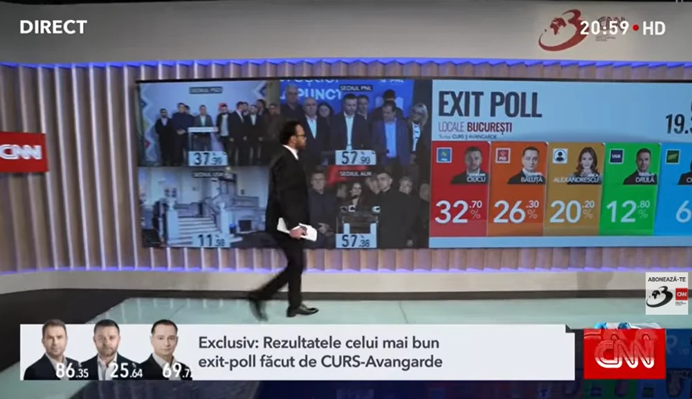 CNA sancționează posturi TV pentru încălcări în ziua votului